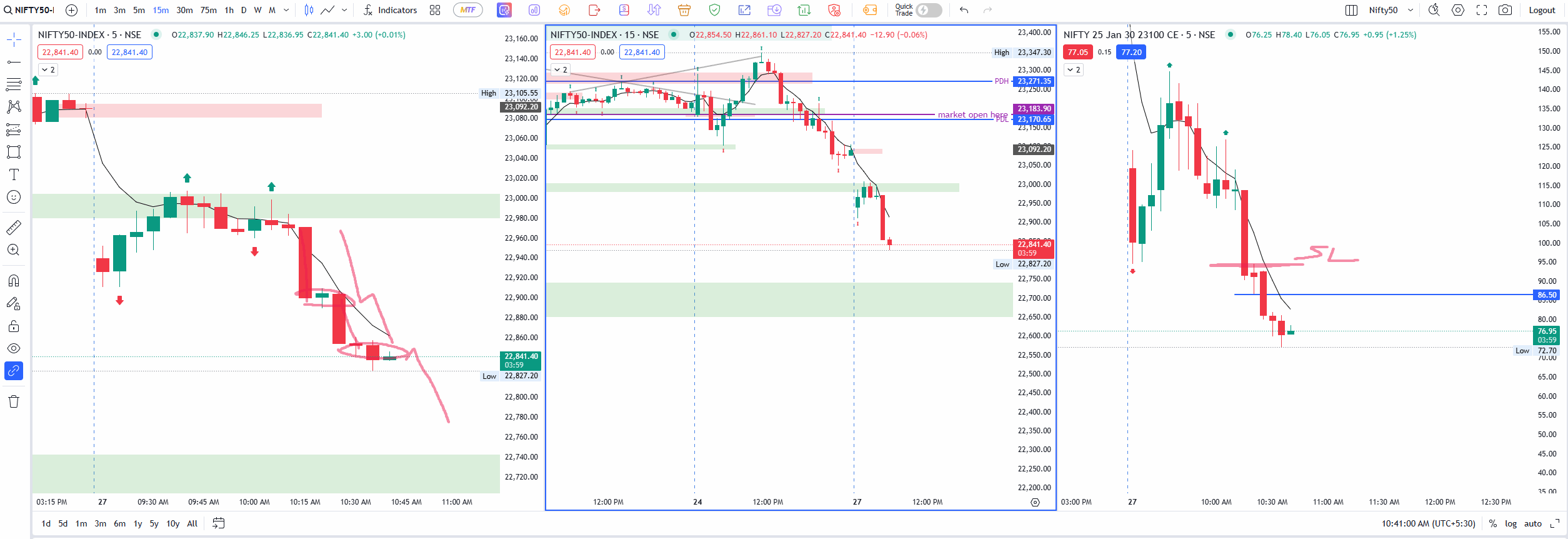 nifty trade 1