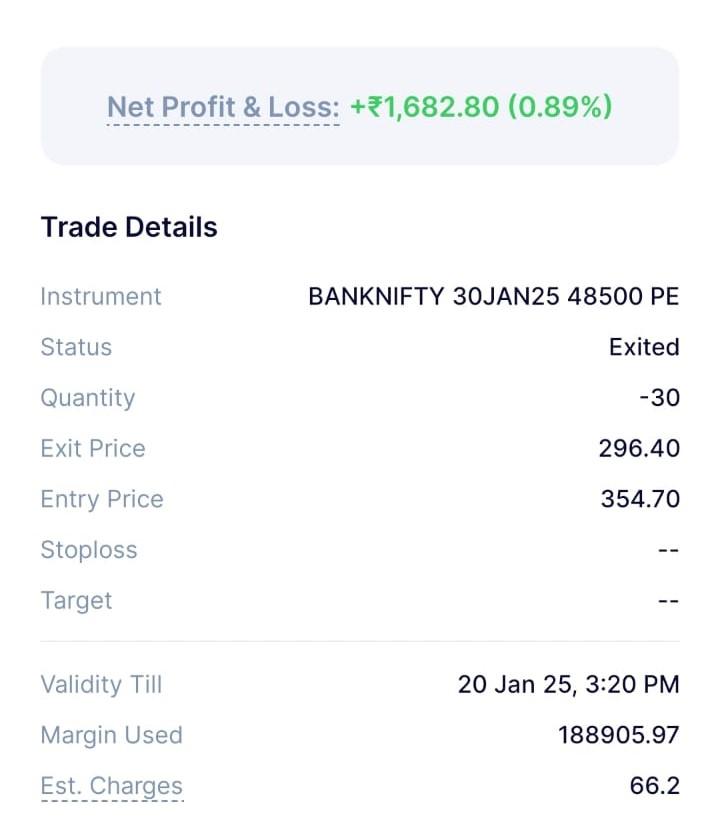 PnL 20th Jan