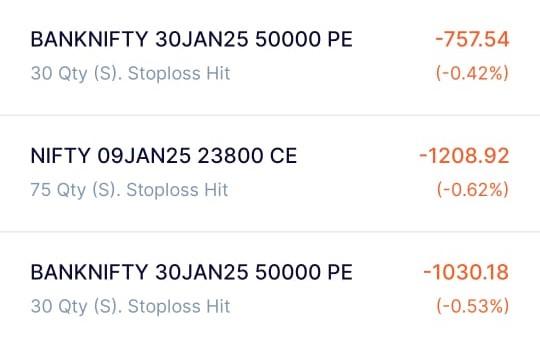 pnl 7th jan trades