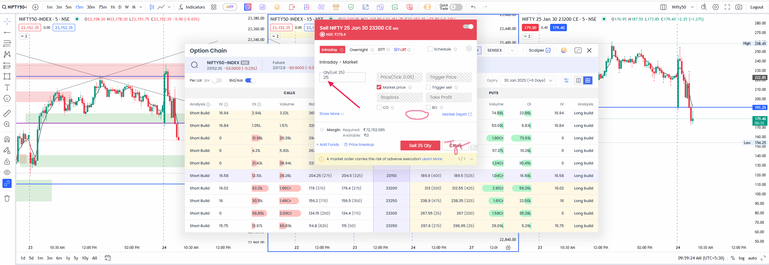 Nifty Quantity Size