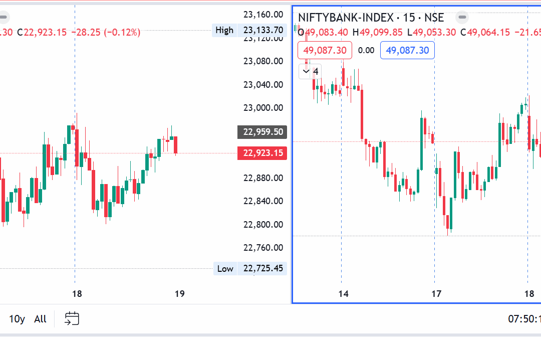 A Gap-Down Mix-Up, a Wrong Strike Trade, and More Intraday Whiplash