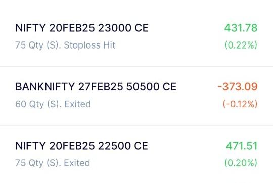 pnl-18th-feb PnL 18th Feb
